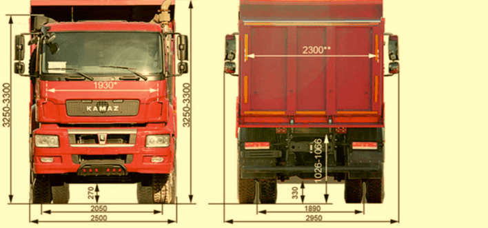 Схема самосвала 3